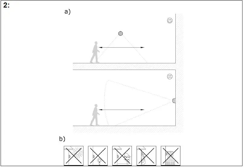 SEBSON-IR_OUT_C-Outdoor-Motion-Detector-2