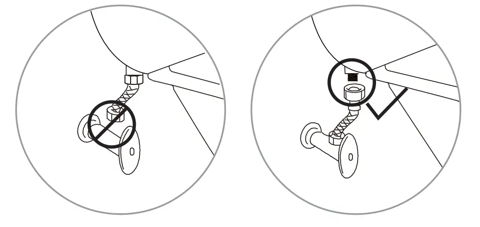 Product Installation