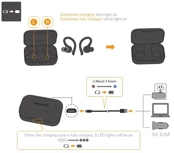 Blackweb True Wireless Stereo Earbuds - Charging Time