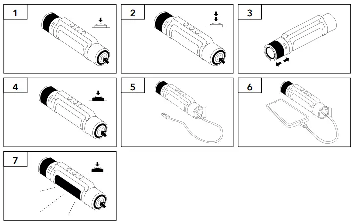PROZIS LUX Prime 6 In 1 Flashlight - fig 2