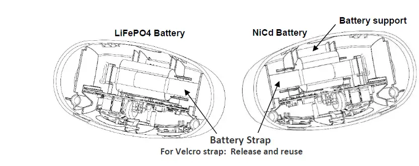 AcuityBrands-ELM2LF-Emergency-Lighting-Unit- (9)