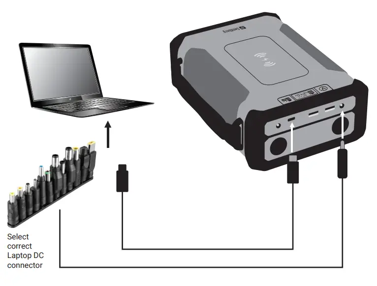 Sandberg 420 78 8in1 96000 Survivor Powerbank - Charge laptop