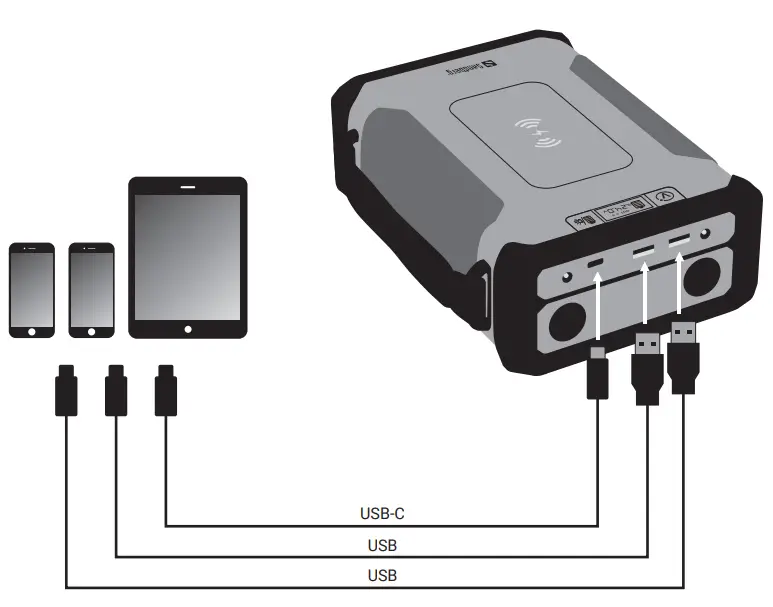 Sandberg 420 78 8in1 96000 Survivor Powerbank - Charge
