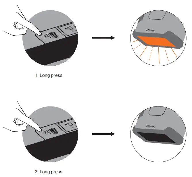 Sandberg 420 78 8in1 96000 Survivor Powerbank - Lamp