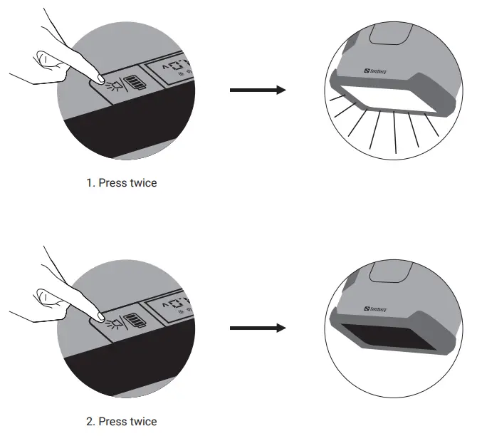 Sandberg 420 78 8in1 96000 Survivor Powerbank - Lamp1