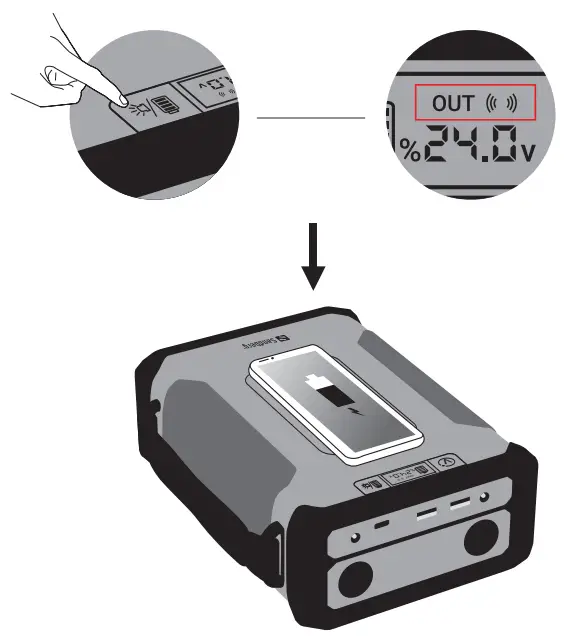 Sandberg 420 78 8in1 96000 Survivor Powerbank - Wireless charger