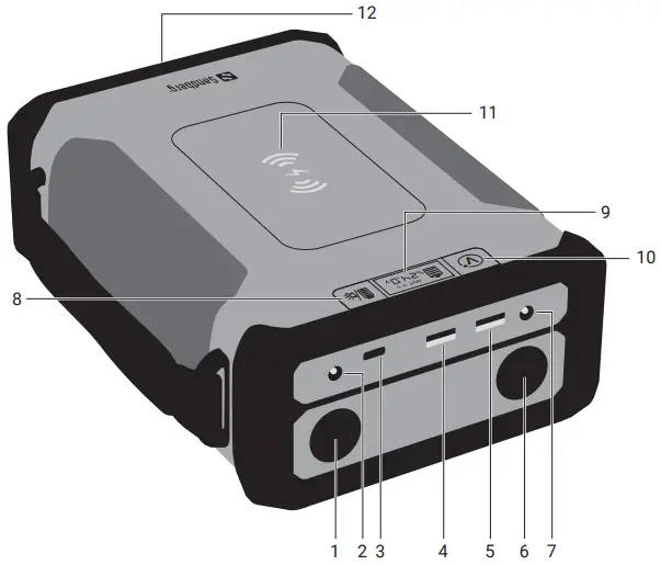 Sandberg 420 78 8in1 96000 Survivor Powerbank - fig