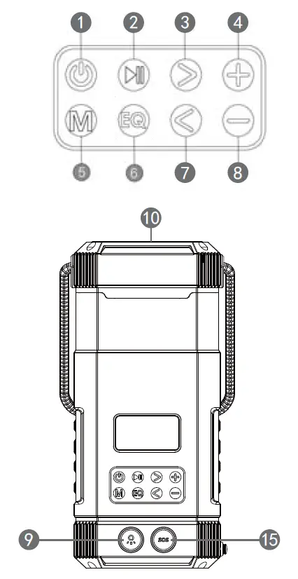 Libovgogo DF-585 Multifuntional Camping Lantern 1