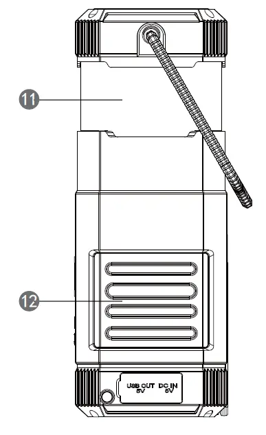 Libovgogo DF-585 Multifuntional Camping Lantern 2