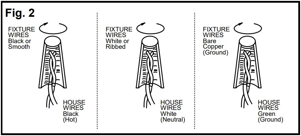 George Kovacs P1368 619 Nexpo Linear Pendant Light - CONNECTING THE WIRES