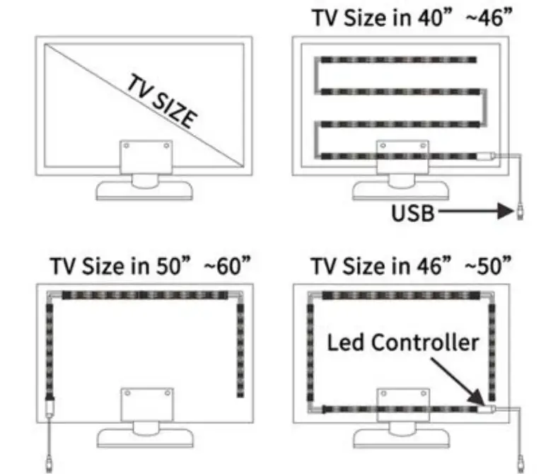 How to connect the strips?