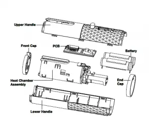 lithium ion batteries