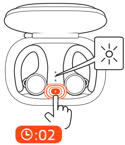 Plantronics BackBeat FIT 3200 Series-Power, pair and charge