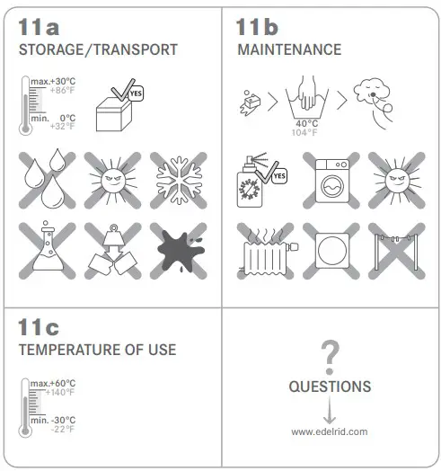 MAINTENANCE AND TRANSPORT