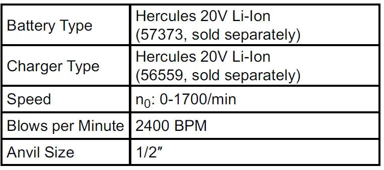 HERCULES-HCB86B2-20V-1-by-2-Inch-Brushless-High-Torque-Impact-Wrench-fig- (5)
