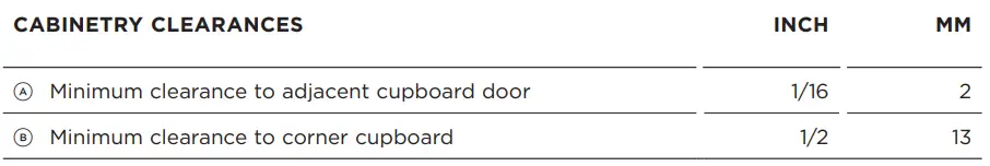 FISHER-PAYKEL-DW24UT2I2-Built-Under-Dishwasher-fig-17