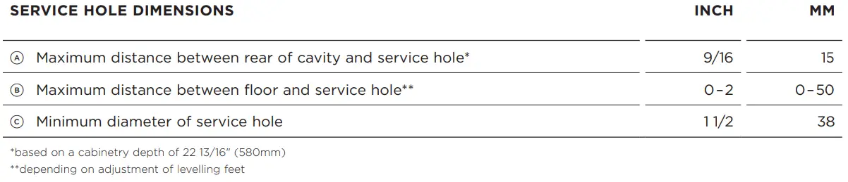 FISHER-PAYKEL-DW24UT2I2-Built-Under-Dishwasher-fig-21