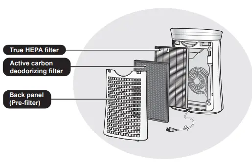 SHARP-FP-K50U-Air-Purifier-FIG-1