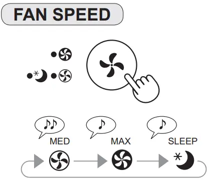 SHARP-FP-K50U-Air-Purifier-FIG-14