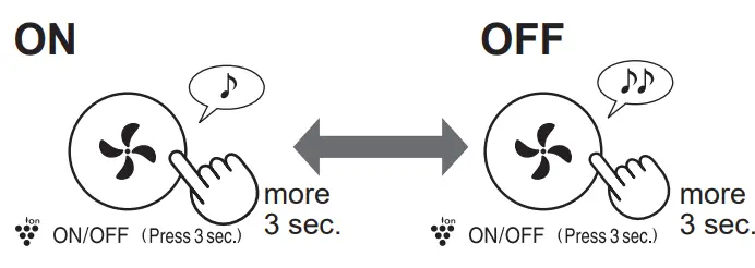SHARP-FP-K50U-Air-Purifier-FIG-16