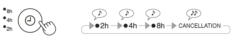 SHARP-FP-K50U-Air-Purifier-FIG-25