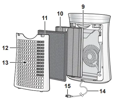 SHARP-FP-K50U-Air-Purifier-FIG-6