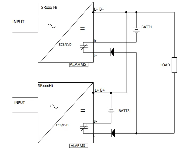 HELIOS- SR500HI-Series-500W-No-Break-DC-UPS-FIG-10