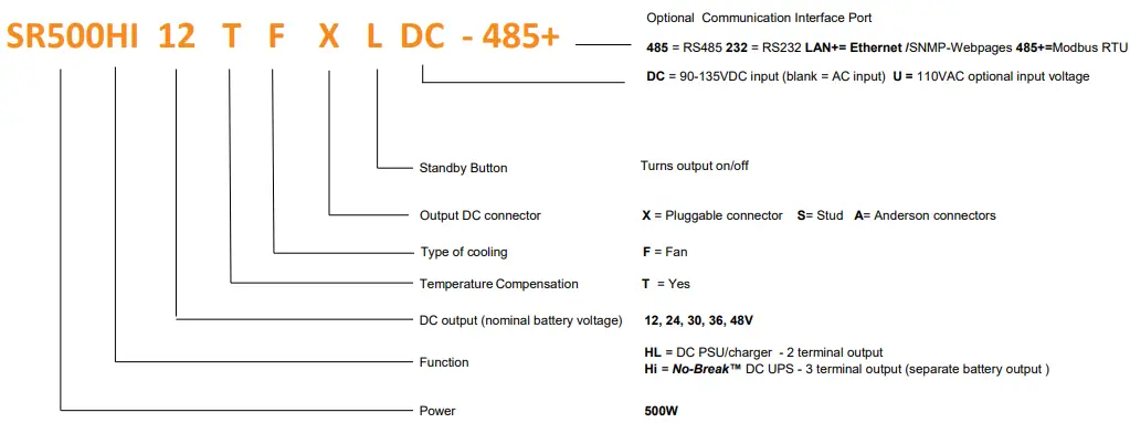 HELIOS- SR500HI-Series-500W-No-Break-DC-UPS-FIG-11