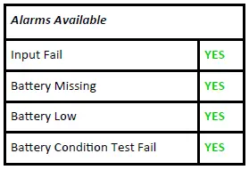 HELIOS- SR500HI-Series-500W-No-Break-DC-UPS-FIG-14