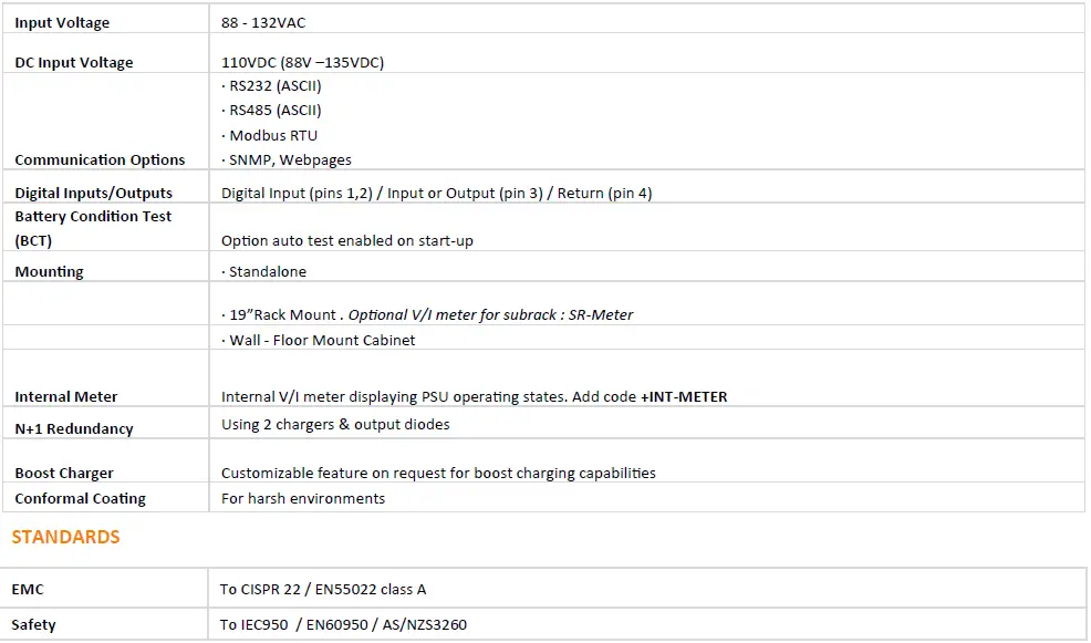 HELIOS- SR500HI-Series-500W-No-Break-DC-UPS-FIG-18