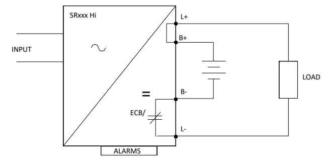 HELIOS- SR500HI-Series-500W-No-Break-DC-UPS-FIG-8
