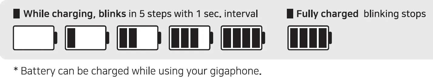 GIGA M SM-1000S Wireless Gigaphone charging battery