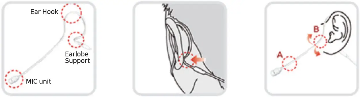 GIGA M SM-1000S Wireless Gigaphone ear set