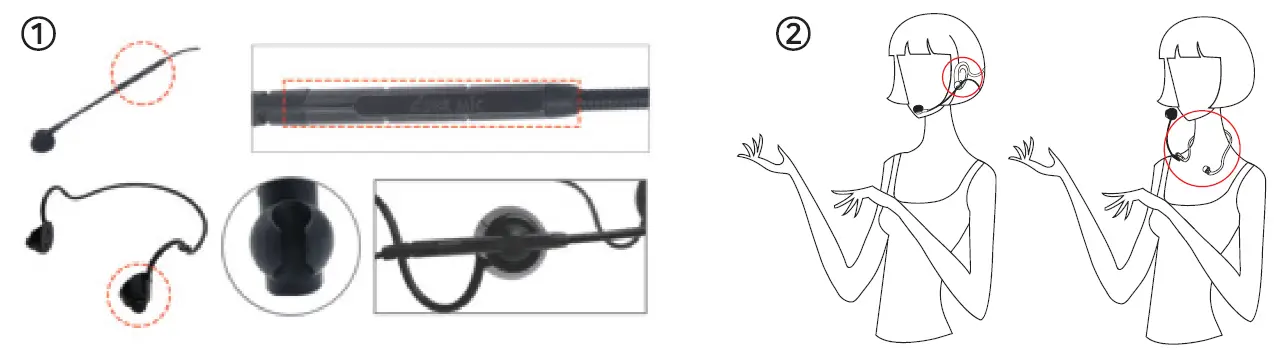 GIGA M SM-1000S Wireless Gigaphone using microphone