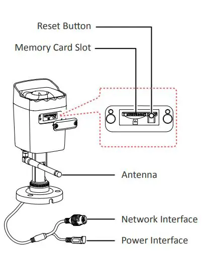 HIKVISION UD11629B-B Bullet Network Camera User Guide - Product Overview