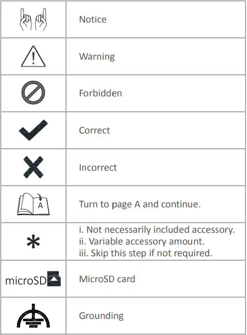 HIKVISION UD11629B-B Bullet Network Camera User Guide - Symbols and Marks