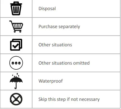 HIKVISION UD11629B-B Bullet Network Camera User Guide - Symbols and Marks