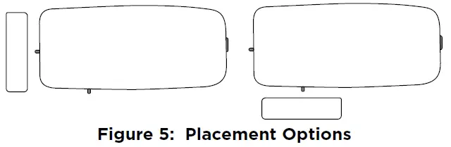 DMP 1101 Series Wireless Universal Transmitter fig-5
