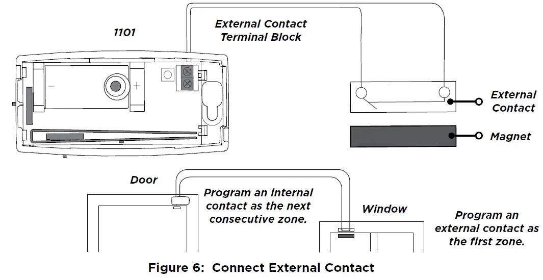 DMP 1101 Series Wireless Universal Transmitter fig-6