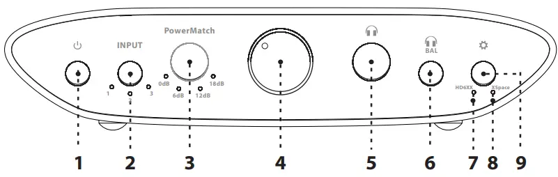 ifi ZEN Series CAN Signature 6XX-