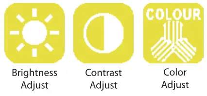 FURRION FRC12TA-BL Digital Wireless Camera System -- ABIUST