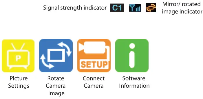 FURRION FRC12TA-BL Digital Wireless Camera System -- LCD