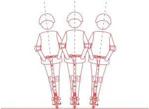 Warning Instructions