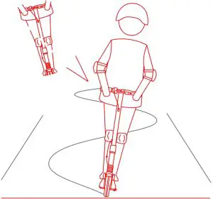 Warnings and Cautions Instructions