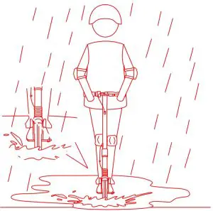 Warnings and Cautions Instructions