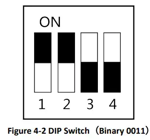 HIKVISION Secure Door Control Unit DS-3