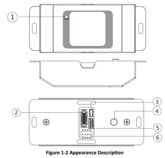 HIKVISION Secure Door Control Unit DS-Appearance