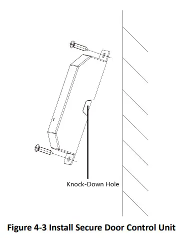 HIKVISION Secure Door Control Unit DS-DS