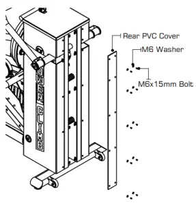 Install the Rear PVC Cover 