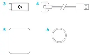 PACKAGE CONTENTS FIG 2